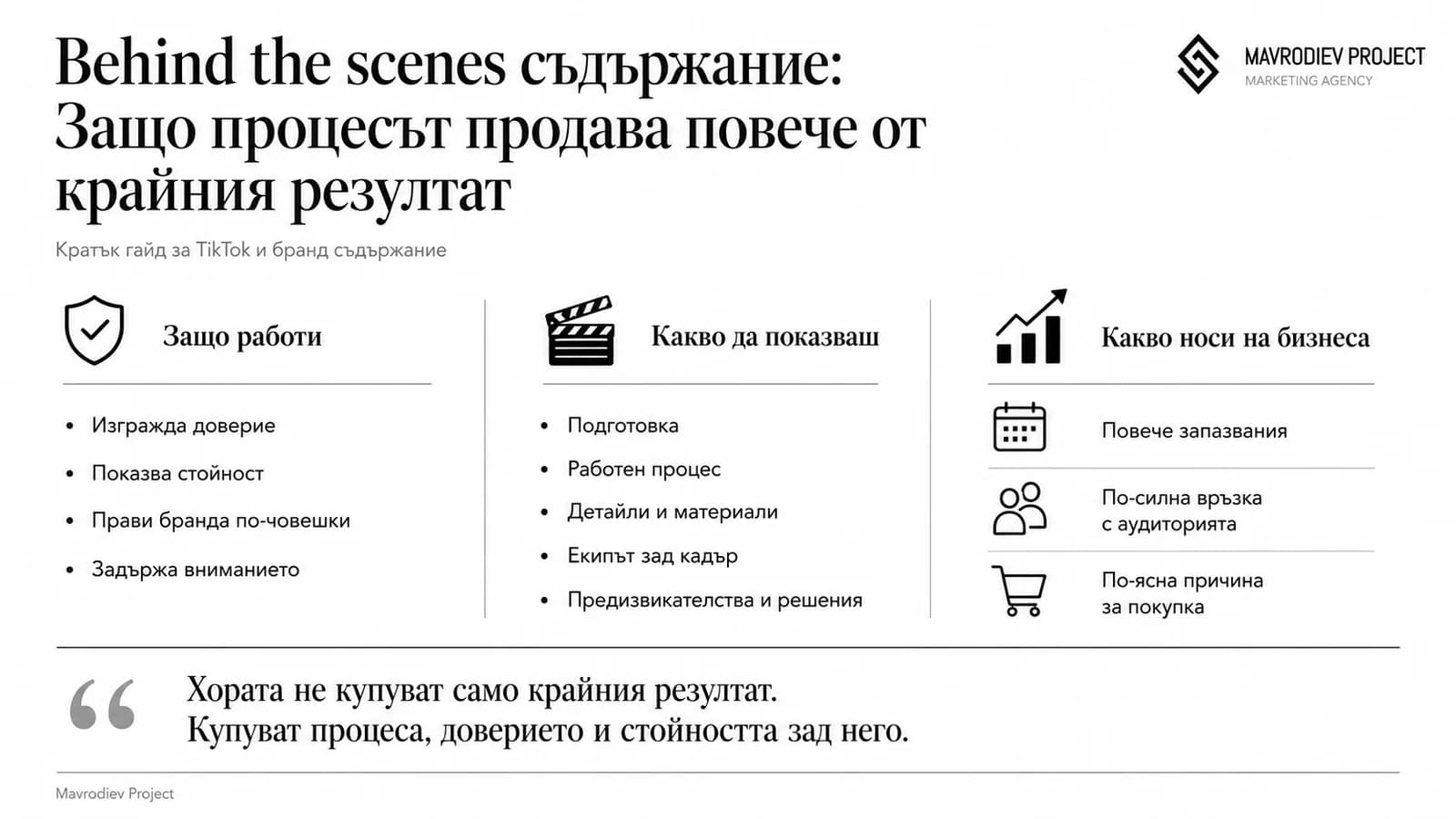 Графика към статията „Behind the scenes съдържание: защо процесът продава повече от крайния резултат“
