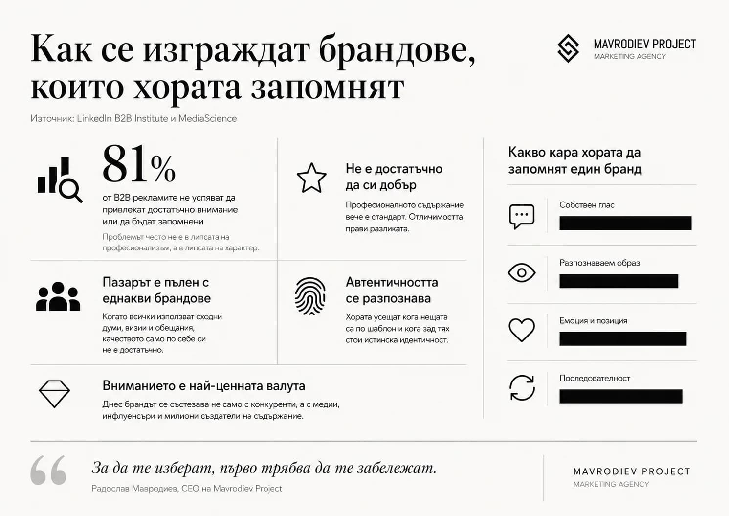 Илюстрация към статията „Как се изграждат брандове, които хората запомнят“