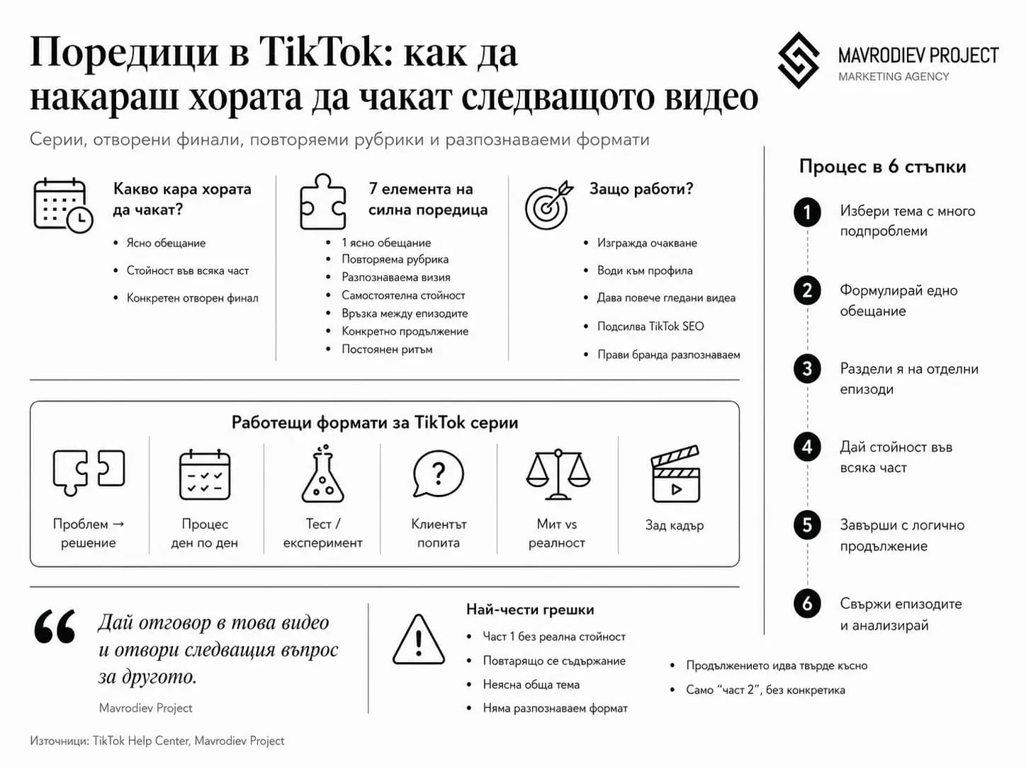 Графика към статията „Поредици в TikTok: как да накараш хората да чакат следващото видео“