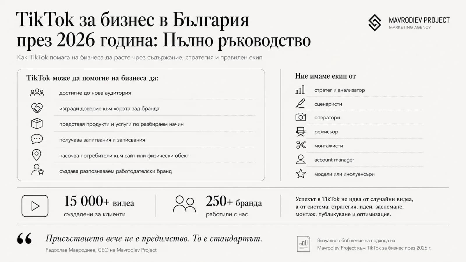 Графика към статията „TikTok за бизнес в България през 2026 година: Пълно ръководство“