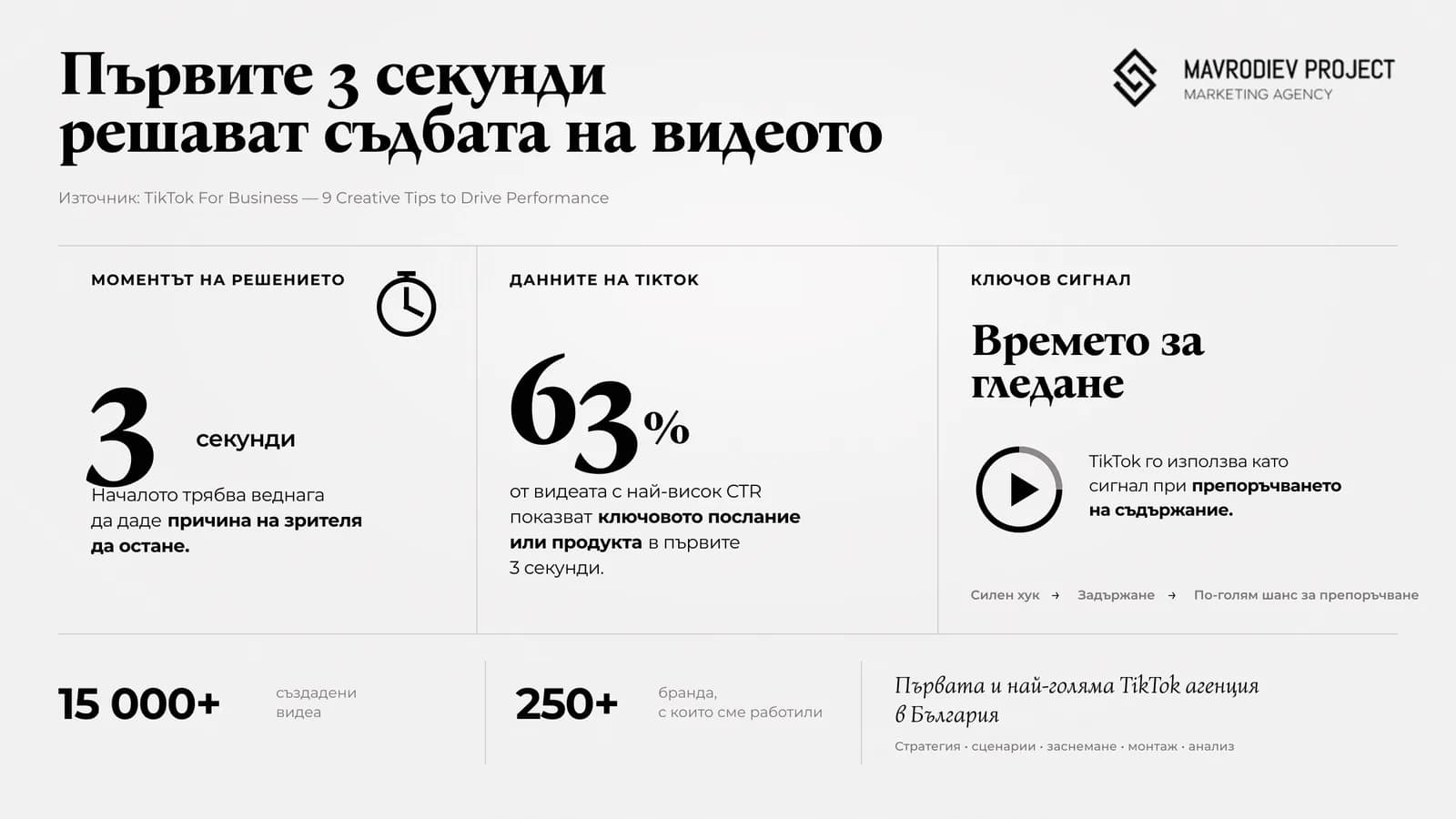 Графика към статията „Защо първите 3 секунди са най-важната част от всяко видео?“